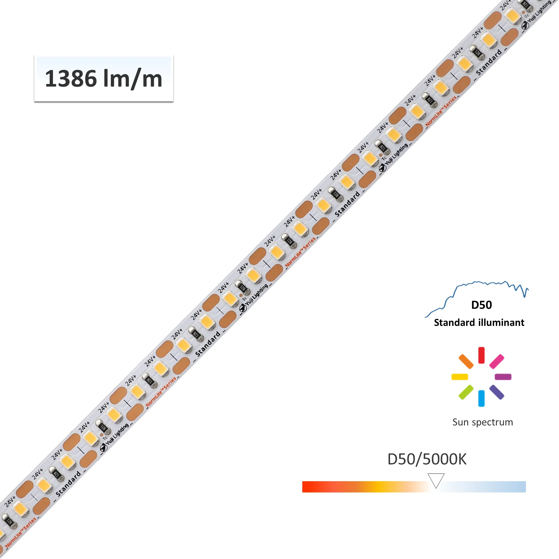 NormLite Full Spectrum High Efficiency D50 Standard Illuminant LED Flexible Strip 5000K (ISO3664:2000) for Art & Studio - 5m/Reel